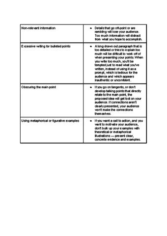 talking points memo|talking points memo template.